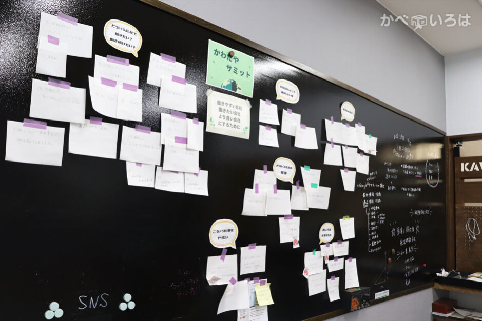 有限会社かわだや